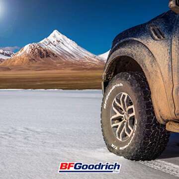 BFGoodrich All-Terrain KO2 Tires for Light Trucks and SUVs