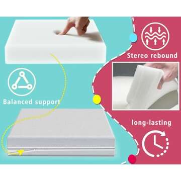 DAFENCHI Pottery Foam Pad for Form Pressing, 15.7" Square Pottery Foam Mat, Pottery Foam Table Runne...