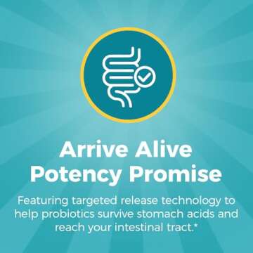 NewRhythm Probiotics 120 Billion CFU 36 Strains, 3-in-1 Probiotics for Digestive Health & Immune Support with Prebiotics & Enzymes, Probioticos for Women & Men, Vegan Targeted Release Supplement, 30ct