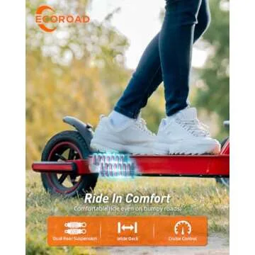 ECOROAD Electric Scooter EC8, 450W Peak Motor & 19 MPH Foldable Electric Scooters for Adult, 18 Miles Long Range Adults Commuting Scooters, 10" Pneumatic Tires E-Scooter with Dual Rear Suspension