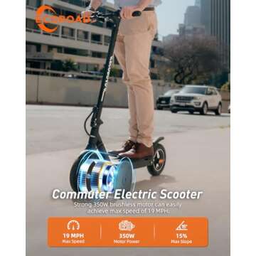 ECOROAD Electric Scooter EC8, 450W Peak Motor & 19 MPH Foldable Electric Scooters for Adult, 18 Miles Long Range Adults Commuting Scooters, 10" Pneumatic Tires E-Scooter with Dual Rear Suspension
