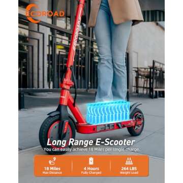 ECOROAD Electric Scooter EC8, 450W Peak Motor & 19 MPH Foldable Electric Scooters for Adult, 18 Miles Long Range Adults Commuting Scooters, 10" Pneumatic Tires E-Scooter with Dual Rear Suspension