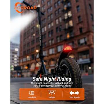 ECOROAD Electric Scooter EC8, 450W Peak Motor & 19 MPH Foldable Electric Scooters for Adult, 18 Miles Long Range Adults Commuting Scooters, 10" Pneumatic Tires E-Scooter with Dual Rear Suspension