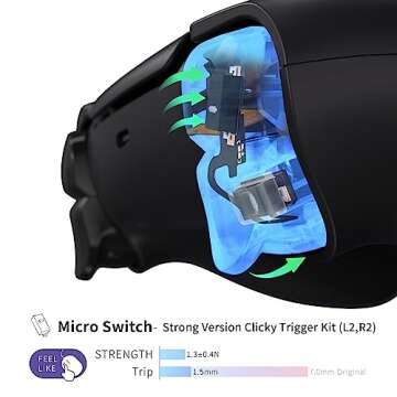 eXtremeRate Whole Clicky Kit for PS5 BDM-030 Upgrade