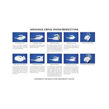 Reusable Portable Male Comfort Fit Advantage Urinal System with Spill Proof Collection Bag