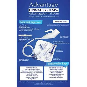 Reusable Portable Male Comfort Fit Advantage Urinal System with Spill Proof Collection Bag