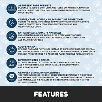 EZwhelp Reusable Dog Pee Pads - Waterproof Training Pads for Dogs - Washable & Sanitary - Rounded Corners - Laminated, Lightweight, Durable - Pet Essentials for Puppy Training and Whelping - 72" x 72"