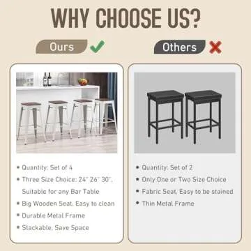 Alunaune 24" Metal Bar Stools Set of 4 Industrial Backless Counter Height Barstools Kitchen Patio Stool Stackable with Wooden Seat- White