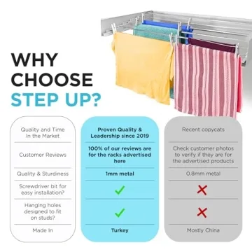 Step Up 28-INCH White Wall Mounted Laundry Drying Rack