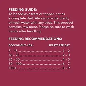 Amazon Brand - Wag Freeze-Dried Raw Single Ingredient Dog Treats, Beef Liver, 3.3 Ounce (Pack of 1)