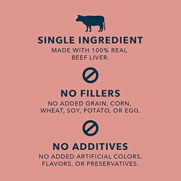 Amazon Brand - Wag Freeze-Dried Raw Single Ingredient Dog Treats, Beef Liver, 3.3 Ounce (Pack of 1)