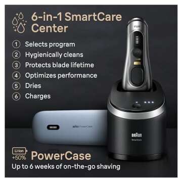 Braun Series 9 PRO+ Electric Shaver, Shaving Kit with 5 Pro Shave Elements and ProComfort Head, SmartCare Center