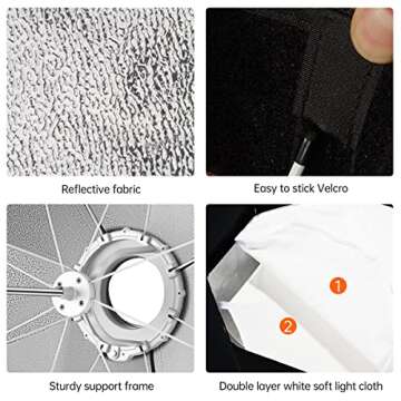 Godox SB-UE 37.5 inches/95cm Octagon Umbrella Softbox Reflector with Honeycomb Grid and Carrying Bag, Portable Umbrella Bowens Mount Soft Box for Camera Flash Studio Strobe Flash Product Photography