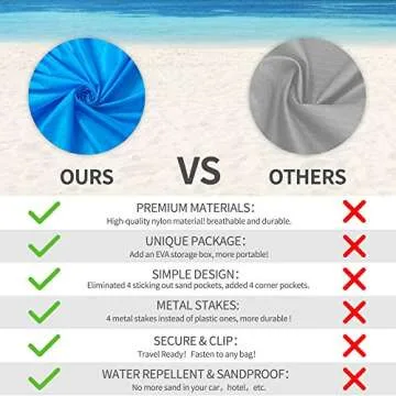 HIHOHO Beach Blanket Sandproof, Lager 82" X79" Family Size Beach Mat for 2-4 Adults Compact Lightweight Outdoor Beach Accessories Portable Waterproof Mat for Travel Camping Hiking Vacation