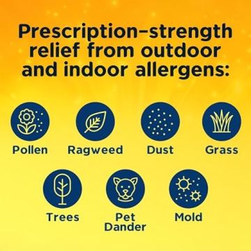 Children's Xyzal Allergy Relief for Kids with Bubble Gum Flavor