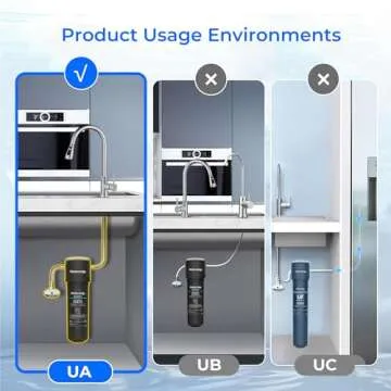 Waterdrop 15UA Under Sink Water Filter System, Reduces Lead, Chlorine, Bad Taste & Odor, Under Counter Water Filter Direct Connect to Kitchen Faucet, NSF/ANSI 42 Certified, 16000 Gallons, USA Tech