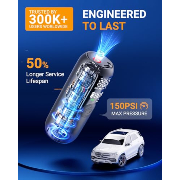 Woowind Portable Tire Inflator for Cars & Bikes