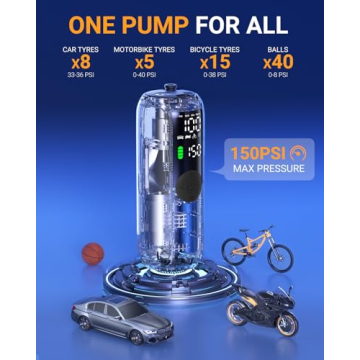 Woowind Portable Tire Inflator for Cars & Bikes