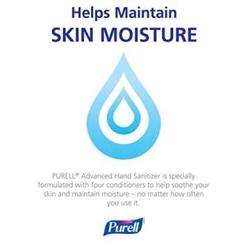 Gojo Purell Instant Hand Sanitizer Pump Dispenser Bottle