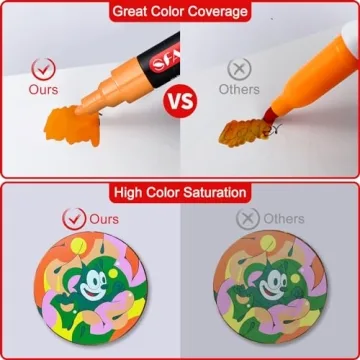SFAIH Acrylic Creative Markers for Art & Crafting