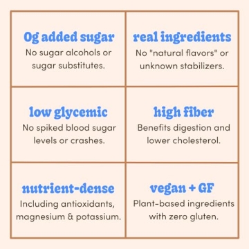 Realsy Peanut Butter Medjool Dates - Organic Low Sugar Snack