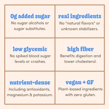 Realsy Peanut Butter Medjool Dates - Organic Low Sugar Snack