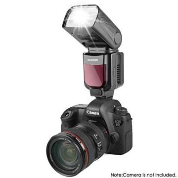 Neewer NW625 GN54 Speedlite Flash for DSLRs and Mirrorless Cameras