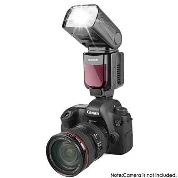 Neewer NW625 GN54 Speedlite Flash for DSLRs and Mirrorless Cameras