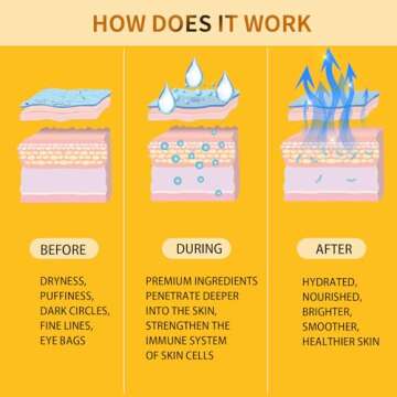 Under Eye Patches for Puffy Eyes Treatment 30 Pairs, 24K Gold Under Eye Masks for Dark Circles and Puffiness, Eye Gel Pads w/Collagen, Sodium Hyaluronate, Rose Essence for Eye Bags Treatment