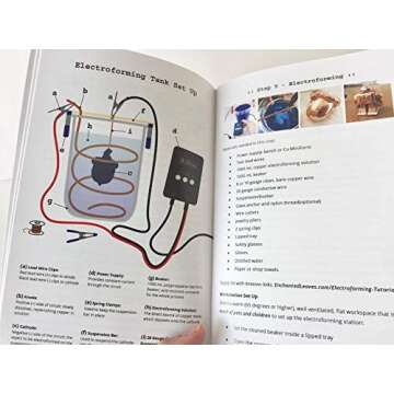 Electroforming Kit - Learn How to Electroform in Copper - Cu Electroforming Starter Kit - With 5 Amp Cu MiniForm XL Power Supply or With No Power Supply
