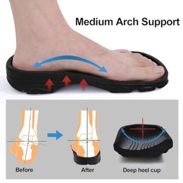 Beslip Womens Mens Garden Clogs Shoes with Arch Support Unisex Comfort Slip-on Sandals, Black 7.5-8 Women/6-6.5 Men