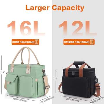 SUNUP Large Insulated Lunch Bag - Perfect for Work and Gifts