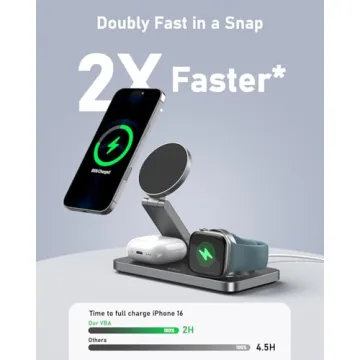 VBA 3 in 1 Wireless Charging Station - Fast Portable Charger