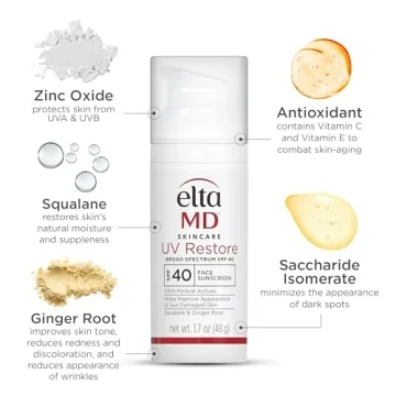 EltaMD UV Restore Face Sunscreen SPF 40 for All Skin Types
