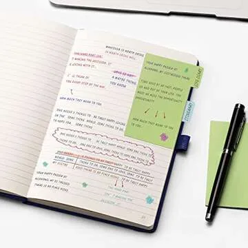 HIUKOOKA College Ruled Journal Notebooks Set - 5 Pack