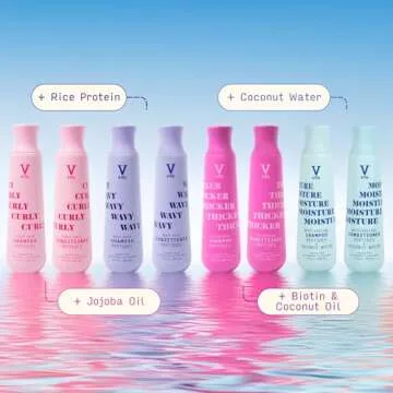 V&Co. Beauty Thickening Hair Shampoo & Conditioner Set (12 Oz. Each) with Peptide Technology, Biotin and Coconut Oil, Sulfate Free Shampoo & All Natural Conditioner for Thickening Hair, Builds Density