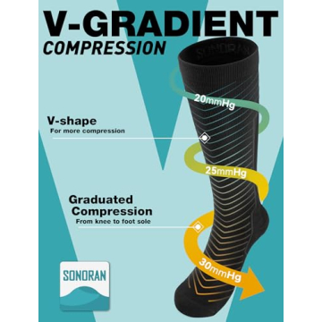 SONORAN Compression Socks - Best Support for Running