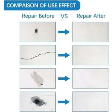 Drywall Repair Kit,Drywall Hole Patch Repair Kit to Fix Wall Surface Holes and Creak Damage with White Repair Putty 8.5OZ,Scraper,Sanding Pad Fill Quick and Easy Solution
