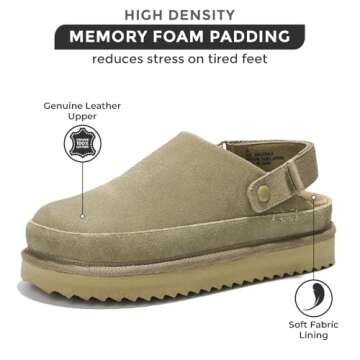 Project Cloud Genuine Suede Clogs for Women - Memory Foam Platform Clogs Womens Shoes - Nonslip Slid...