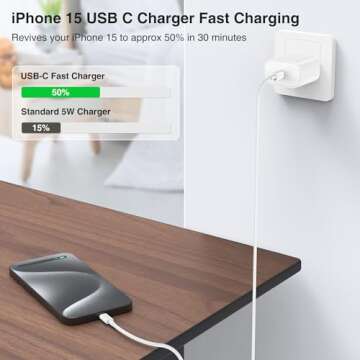 iPhone 16 15 Fast Charger, 20W USB C Charging Block/6ft Type C to C Cable Cord Long,iPad Wall Plug P...