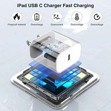 iPhone 16 15 Fast Charger, 20W USB C Charging Block/6ft Type C to C Cable Cord Long,iPad Wall Plug Power Adapter Cube Brick for Apple iPhone 16 Pro/16/15 Plus/15 Pro Max/12.9/11 inch/Air/Mini/4th/6Gen