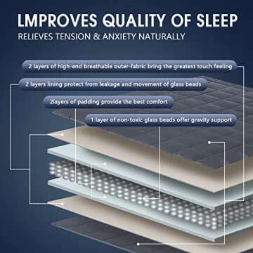 TOPCEE Weighted Blanket - Soft & Cooling Comfort for All