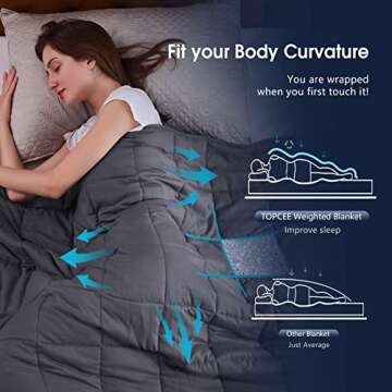 TOPCEE Weighted Blanket - Soft & Cooling Comfort for All