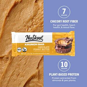 NuSkool Snacks Chocolate Peanut Butter Keto Friendly Protein Krunch Bars (12 Pack) - 7g Fiber, 10g Clean Plant-Based Protein, 3g Net Carbs - Gluten-Free, Non-GMO, Vegan, Low Carb Keto Healthy Breakfast Snack