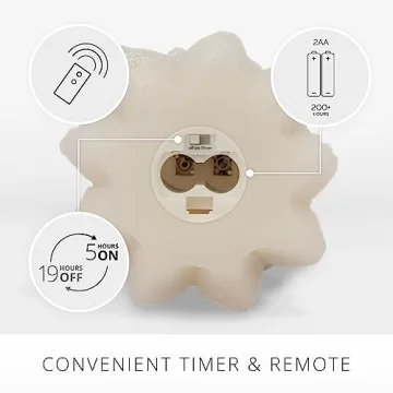 Luminara Christmas Tree Flameless Candle Moving Flame LED