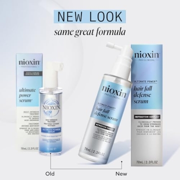 Nioxin Hair Fall Defense Intensive Leave-In Treatment