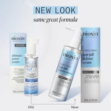 Nioxin Hair Fall Defense Intensive Leave-In Treatment