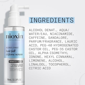 Nioxin Hair Fall Defense Intensive Leave-In Treatment