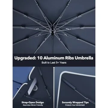 2025 Premium Upgrade Car Windshield Sunshade Umbrella