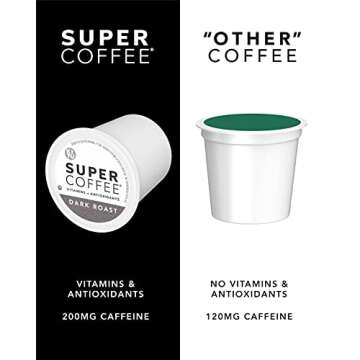 KITU SUPER COFFEE Pods, Energy & Immunity Boost Vanilla